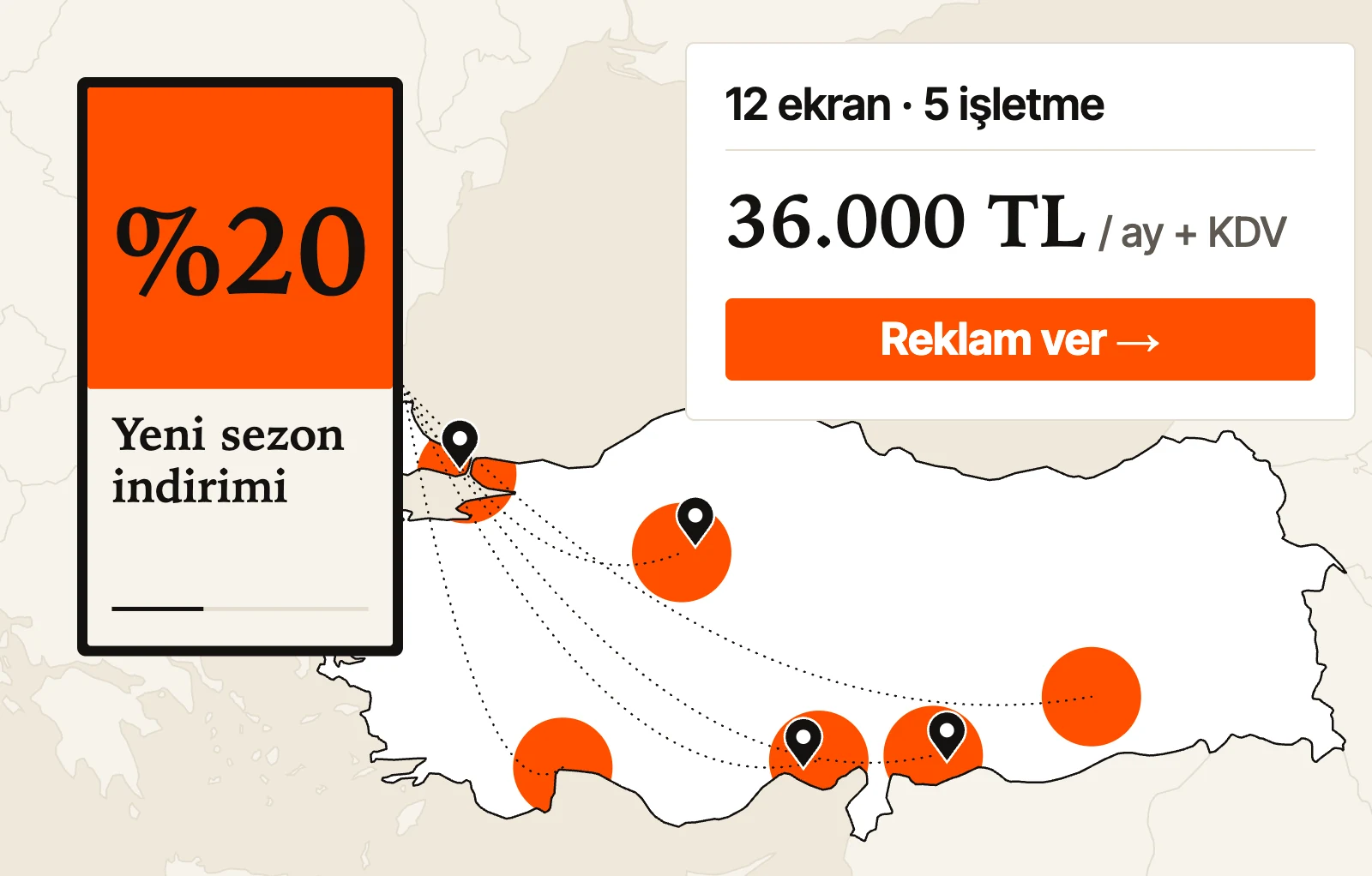 Otancy TV: Türkiye haritasında reklamın gösterileceği iller turuncu, solda dikey reklam örneği, sağda 12 ekran, 5 işletme, 36.000 TL / ay + KDV ve Reklam ver düğmesi